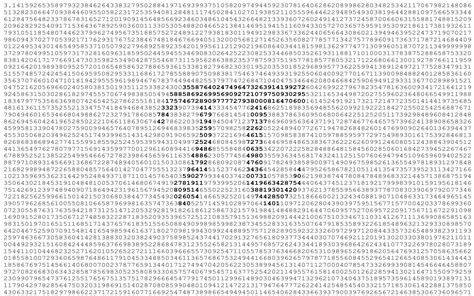3.14 digits|Pi Day .